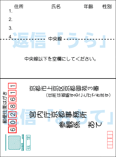 はがきの書式見本